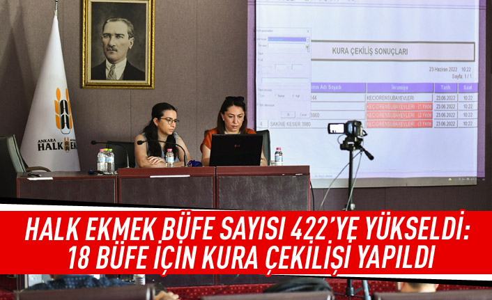 Halk Ekmek büfe sayısı 422'ye yükseldi: 18 büfe için kura çekilişi yapıldı