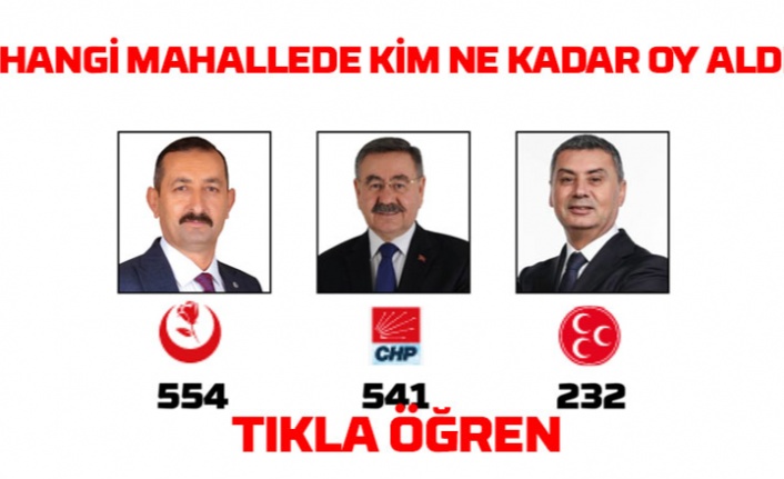 Gölbaşı Belediye Başkanlığı 2024 sonuçları mahalle mahalle