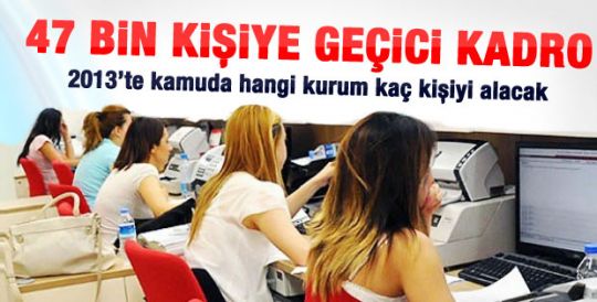 47 bin kişiye iş müjdesi