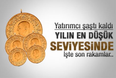 Altın yılın en düşük seviyesinde