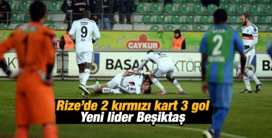 Beşiktaş 9 kişi kalan Ç.Rizespor'u mağlup etti