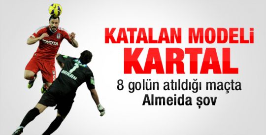 Beşiktaş'tan Antalyaspor'a 5 gol birden