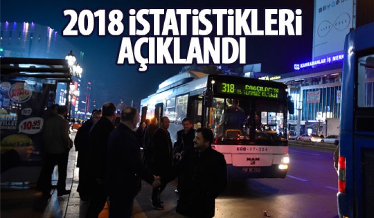 EGO 2018 istatistiklerini açıkladı