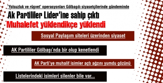 Gölbaşı'nın siyasetçilerinin sosyal paylaşım trafiği