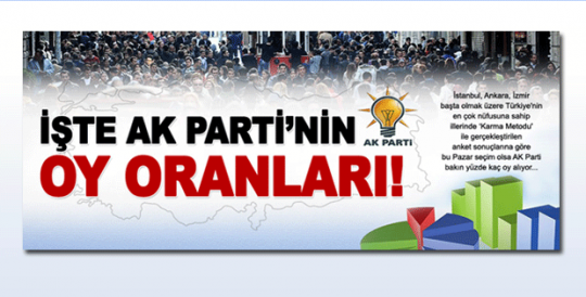 İş AK Parti'nin oy oranı