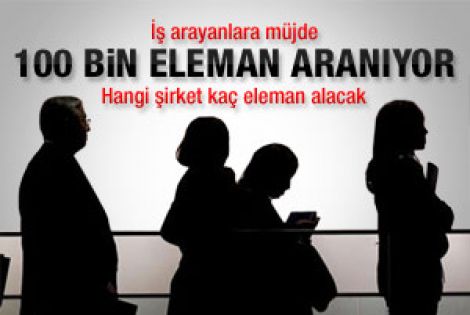 İş arayanlara müjde: 100 bin eleman aranıyor