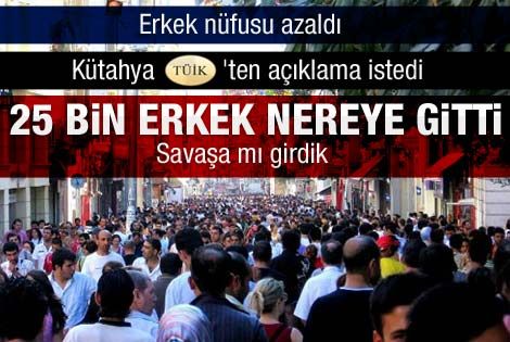 Kütahya'daki 25 bin erkek nereye kayboldu