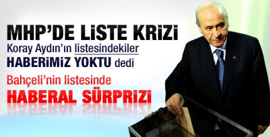 MHP Kongresi'nde liste krizi