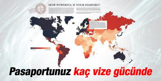 Pasaportunuz kaç vize gücünde