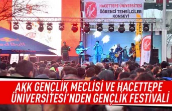 AKK gençlik meclisi ve  Hacettepe üniversitesi'nde gençlik festivali