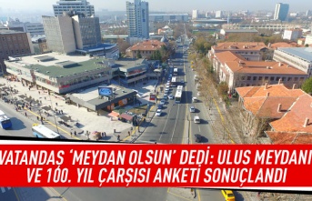 Vatandaş 'Meydan Olsun'dedi: Ulus meydanı ve 100. yıl çarşısı anketi sonuçlandı