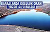 Ankara'nın barajları doldu