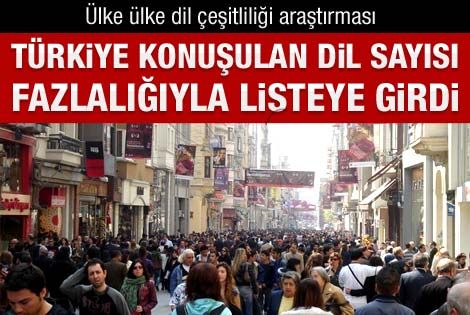 Ülkelerin dil çeşitliliği araştırması