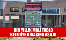 GÖLBAŞI BELEDİYESİ BİR YILDA BÜTÇE FAZLASI VERİLDİ