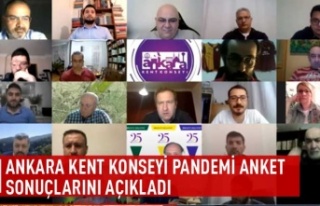 Ankara kent konseyi pandemi anket sonuçlarını açıkladı