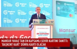 Mansur Yavaş'tan en kapsamlı şehir kartını...