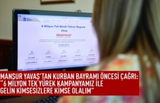 Mansur Yavaş'tan Kurban Bayramı öncesi çağrı