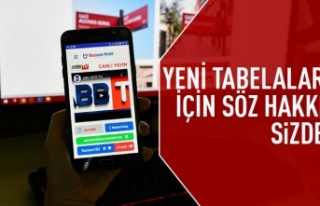 Ankara'nın yeni tabelaları için söz halkta