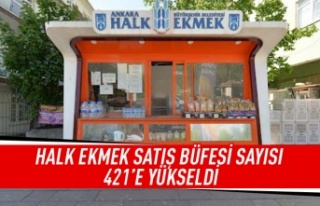 Halk Ekmek büfe sayısını yükseltti