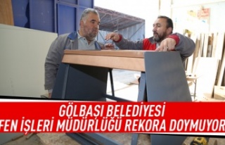 Gölbaşı Belediyesi Fen İşleri Müdürlüğü...