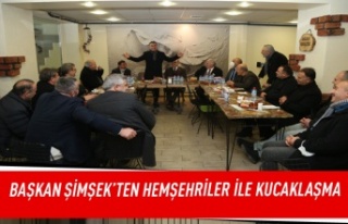 Başkan Ramazan Şimşek Hemşehri Dernekleri ile...