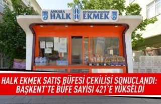 Halk ekmek satış büfesi çekilişi sonuçlandı:...