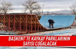 Başkent'te kaykay parklarının sayısı çoğalacak