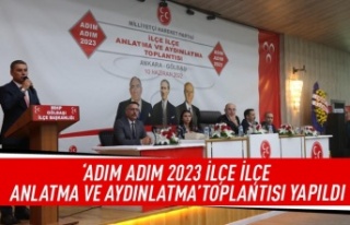 'Adım Adım 2023 İlçe İlçe Anlatma ve Aydınlatma'...