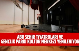 ABB ŞEHİR TİYATROLARI VE GENÇLİK PARKI KÜLTÜR...