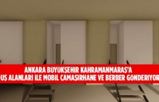 ANKARA BÜYÜKŞEHİR KAHRAMANMARAŞ’A DUŞ ALANLARI...