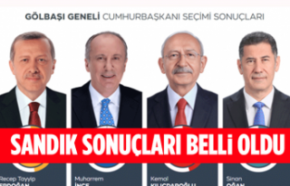 Gölbaşı'nda seçim sonuçları