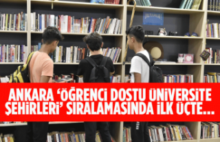 ANKARA ‘ÖĞRENCİ DOSTU ÜNİVERSİTE ŞEHİRLERİ’...