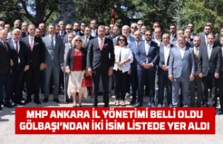 MHP Ankara İl Başkanlığı Yönetim Kurulu belli...