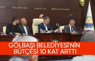 Gölbaşı Belediyesi'nin 2024 yılı tahmini...