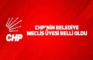 CHP'nin Gölbaşı Belediye Meclis Üyesi Listesi...