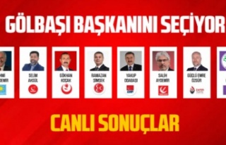 Gölbaşı Belediye Başkan Adaylığı Sonuçları