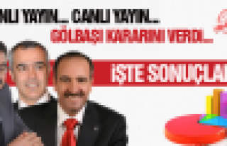 30 MART 2014 GÖLBAŞI YEREL SEÇİM SONUÇLARI