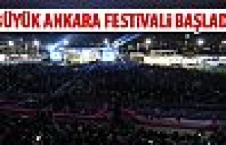 7. Uluslararası Büyük Ankara Festivali başladı