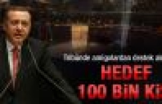 AK Parti tribününe amigo desteği