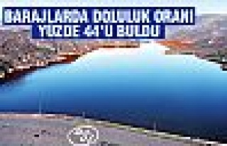 Ankara'nın barajları doldu