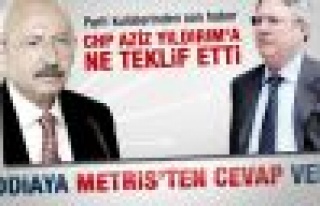 Aziz Yıldırım'dan Kılıçdaroğlu'na cevap 