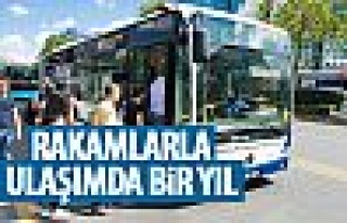 Başkent'te rakamlarla ulaşım