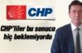 CHP hezimete uğradı