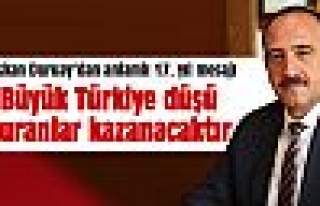 Duruay: “Büyük Türkiye düşü kuranlar kazanacaktır”