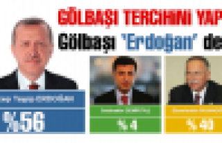 Gölbaşı Erdoğan dedi..