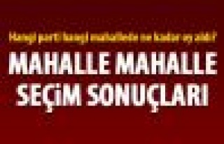 Gölbaşı mahalle mahalle sonuçlar