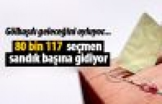 Gölbaşılı seçmen geleceğini oyluyor