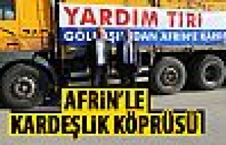 Gölbaşı'ndan Afrin'e destek