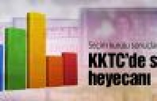 KKTC'de seçimler ikinci tura kaldı