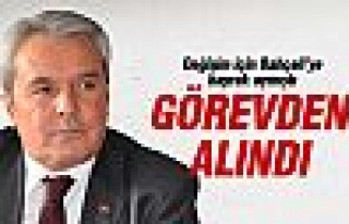 MHP Gölbaşı İlçe Görevden Alındı